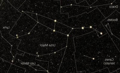 Ursa Major